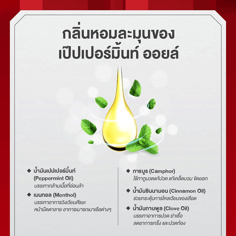 ยาหม่องน้ำ เซียงเพียว สูตร 2 ขนาด 25 ซีซี จำนวน 3 ชิ้น